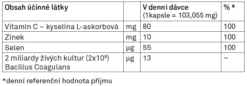 Immune